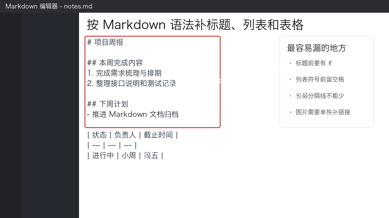 按Markdown语法补全标题列表和表格细节