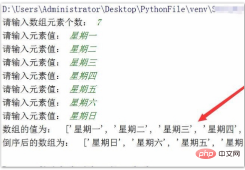 Pythonで数値の順序を逆にする方法