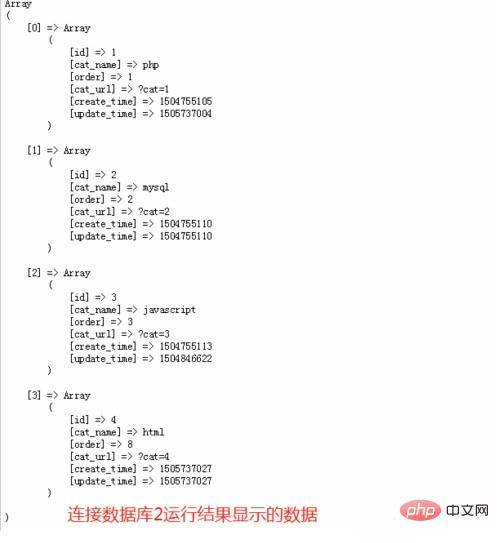 thinkphp323 모델에서 데이터베이스를 전환하는 방법