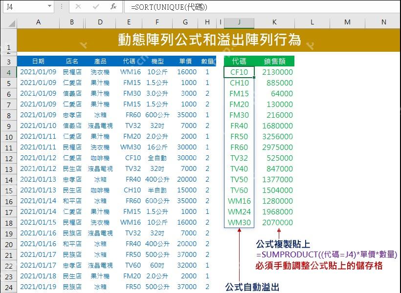 Excel动态数组公式自动溢出结果区域
