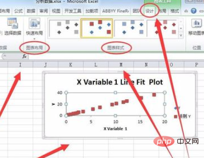 如何使用excel做一元特性迴歸分析