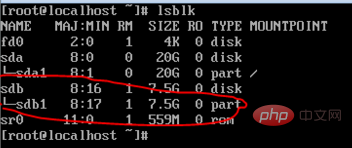 Linux 광학 드라이브를 마운트해야 하는 이유는 무엇입니까?