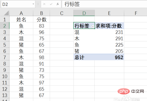 How to sum by name in excel