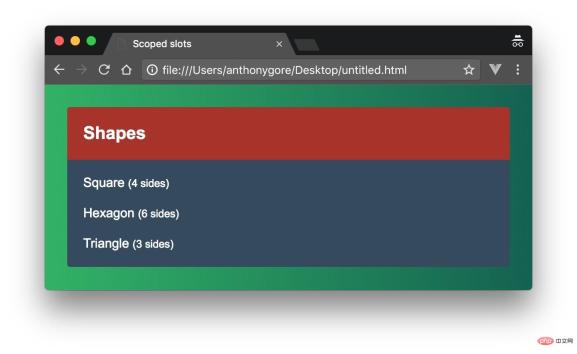 1601458525933966.jpg Detailed explanation of scope slots in Vue.js