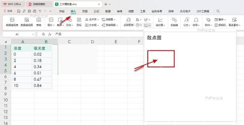 WPS 表格插入菜单中选择散点图样式