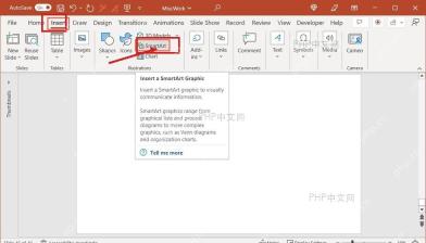 PowerPoint 插入选项卡中 SmartArt 按钮的位置