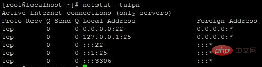 How to check whether mysql is started in centos system