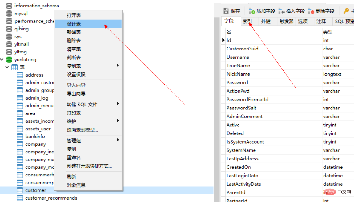 navicatでテーブルにインデックスを追加する方法