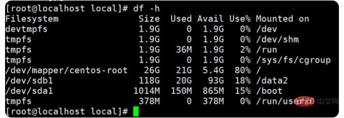 Linux-Befehlsliste zum Überprüfen des Speicherplatzes