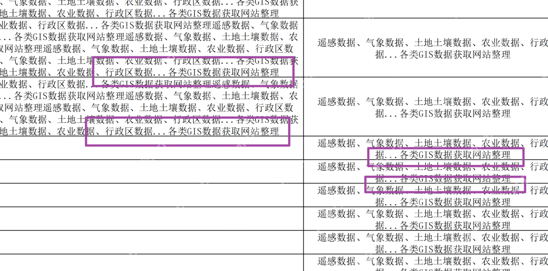 Excel自动调整行高后长文本按单元格宽度完整显示