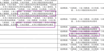 Excel自动调整行高后长文本按单元格宽度完整显示