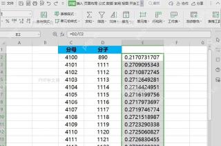 如何快速给单元格数值减少小数位数？