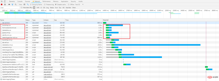 1553564435804019.png HTML 문서(그림 및 텍스트)를 브라우저에서 구문 분석하고 렌더링하는 과정에 대한 자세한 설명