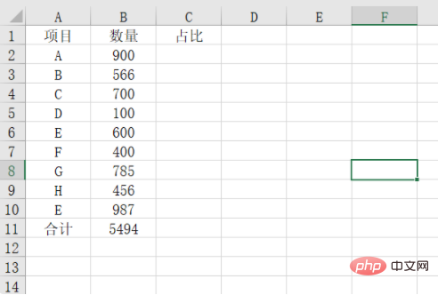 Comment trouver les proportions dans Excel