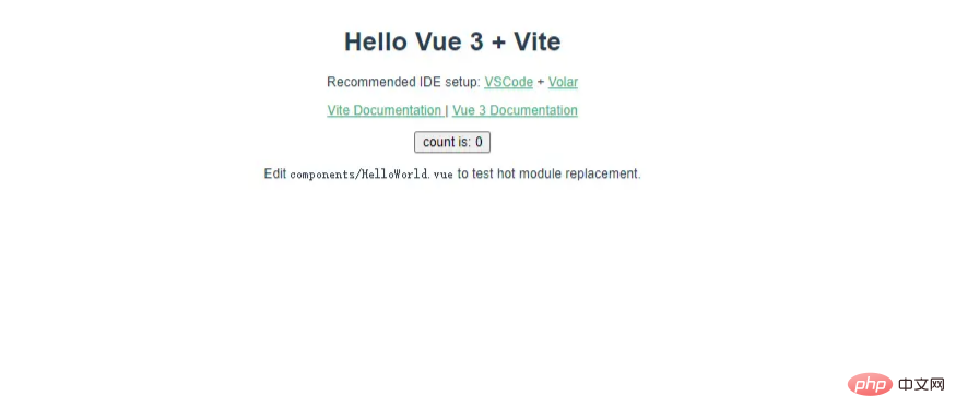 Learn about 16 Vue instructions from scratch to manually encapsulating custom instructions