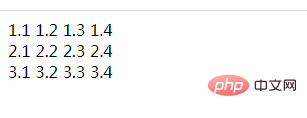 How to output a two-dimensional array with 4 rows and 3 columns in JavaScript