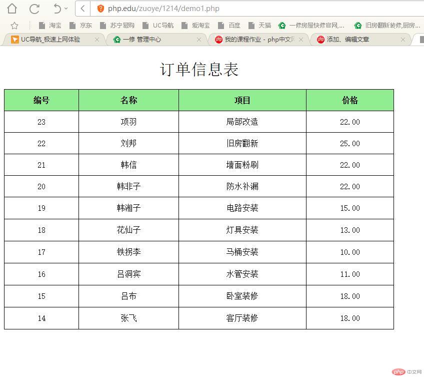 参数注入在MVC原理应用