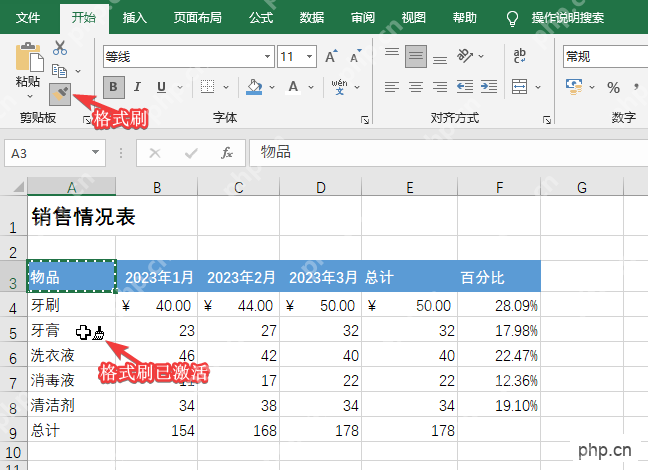 异常值被条件格式快速标记出来