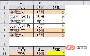 Excel 함수의 모든 수식 요약