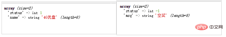 PHP에서 대형 캐러셀 기능을 구현하는 방법