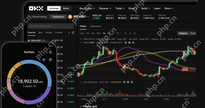 必看！炒币十大交易软件app排行榜重磅出炉2025 - php中文网