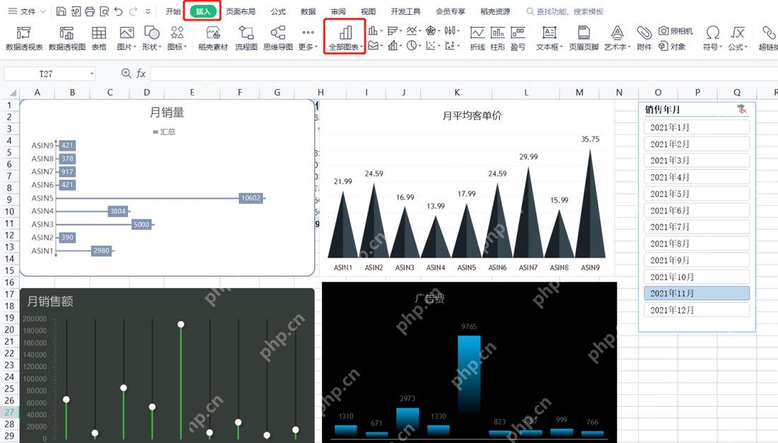 Excel 切片器连接后多个图表联动展示