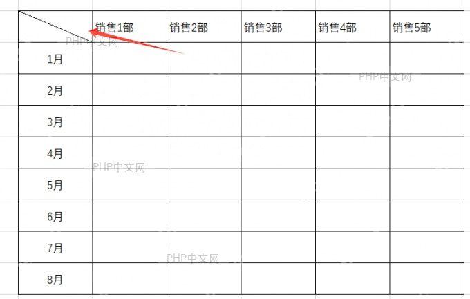 在 Excel 边框设置中给单元格添加斜线