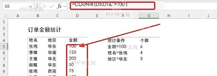 Excel COUNTIF公式选择D5到D16金额范围