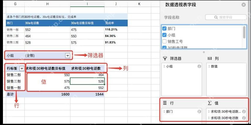 Excel数据透视表字段列表中设置行和值区域