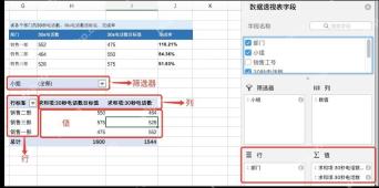 Excel数据透视表字段列表中设置行和值区域