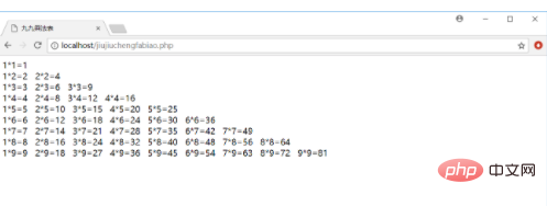 php如何實作99乘法表