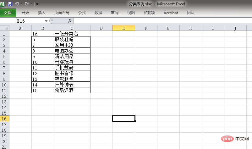 navicat12怎麼導入數據