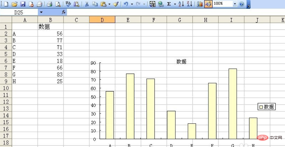 Excel data mark shows where the value is