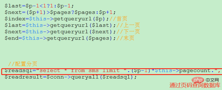 How to implement pagination of upper and lower pages in Php articles