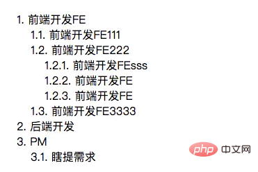 詳細介紹CSS計數器