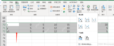 Excel 中文界面选中 x、y、y1 数据后打开插入散点图菜单