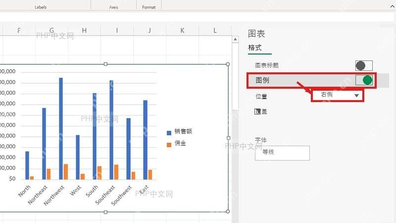 Excel 在格式窗格调整图例位置