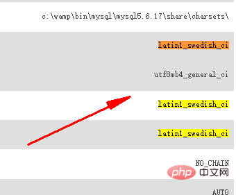 phpmyadmin을 사용하여 데이터베이스 기본 인코딩을 수정하는 방법