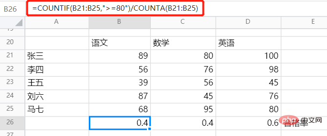 How to find the excellence rate in Excel