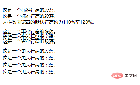 css行距百分之150怎麼表示