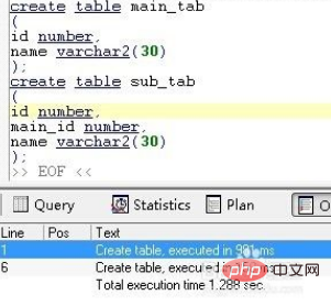 How to modify foreign keys in oracle