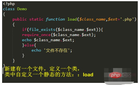 php類別怎麼實作自動載入