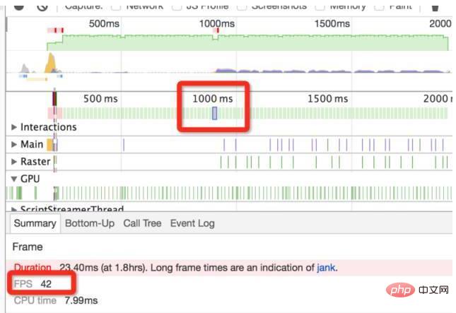 Que faire si lanimation CSS ne glisse pas correctement