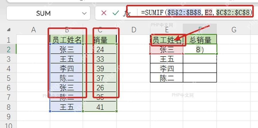 Excel在总销量单元格输入SUMIF按姓名求和公式