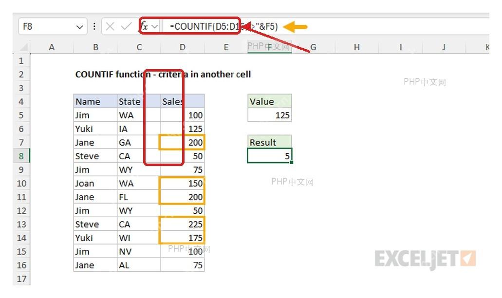 Excel 公式栏里输入比较条件的位置,用于说明小于等于应写成小于号加等号