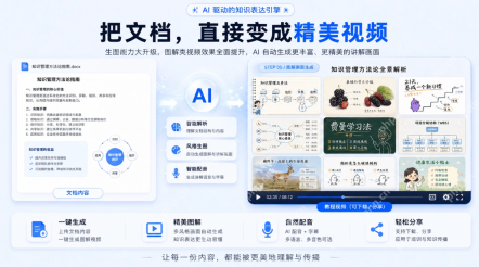 Vibeknow 注册入口 Vibeknow 官方登录入口 - php中文网