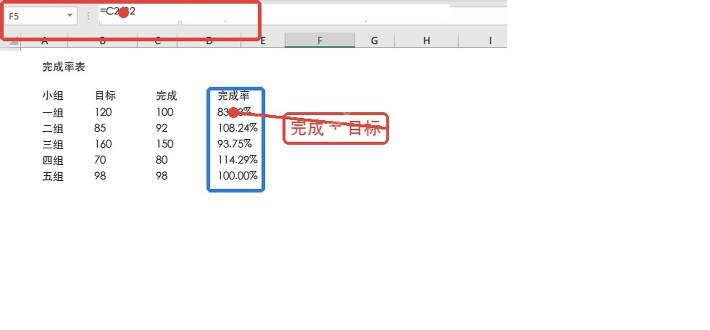 Excel完成率怎么计算?通用公式设置方法 - php中文网