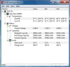 CPUID HWMonitor Battery 区域显示 Designed Capacity Full Charge Capacity Wear Level 和 Charge Level