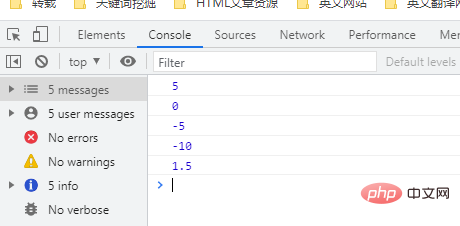 JavaScript 최소 기능이란 무엇입니까?