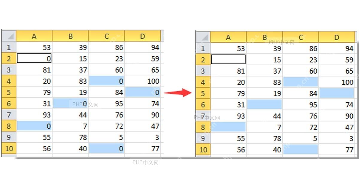 第四步:Excel 表格里原来的 0 值已变为空白,其他数字保持不变